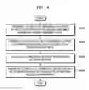 Fig. 06 - Ultrasound imaging apparatus and method of operating the same