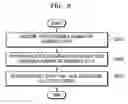 Fig. 08 - Ultrasound imaging apparatus and method of operating the same