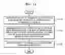 Fig. 11 - Ultrasound imaging apparatus and method of operating the same