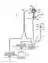 Fig. 01 - Ultrasonic endoscope and method of manufacturing the same