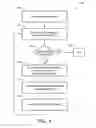 Fig. 05 - Translation of ultrasound array responsive to anatomical orientation