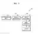 Fig. 03 - Ultrasound diagnosis apparatus and method of operating the same