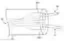 Fig. 01 - Devices for introducing multiple instruments and methods of use