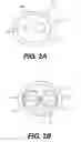 Fig. 03 - Devices for introducing multiple instruments and methods of use
