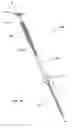 Fig. 19 - Retrograde resection apparatus and method