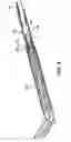 Fig. 09 - Percutaneous instrument with collet locking mechanisms