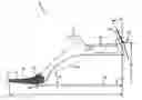 Fig. 01 - Broach holder tool with reduced rasp moment