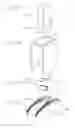Fig. 07 - Static pointing device applicator