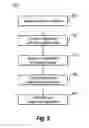 Fig. 06 - FIXTURE FOR INSTALLING LOCKING SCREWS INTO INTRAMEDULLARY NAILS
