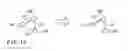 Fig. 13 - Pulmonary vein isolation gap finder