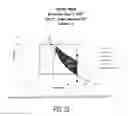 Fig. 28 - Patient specific implantation method for range of motion hip impingement