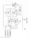 Fig. 10 - Surgical manipulator and method for transitioning between operating modes
