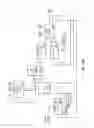 Fig. 11 - Surgical manipulator and method for transitioning between operating modes