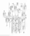 Fig. 12 - Surgical manipulator and method for transitioning between operating modes