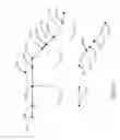 Fig. 21 - Surgical manipulator and method for transitioning between operating modes