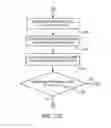 Fig. 30 - Surgical manipulator and method for transitioning between operating modes