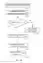 Fig. 34 - Surgical manipulator and method for transitioning between operating modes