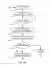 Fig. 37 - Surgical manipulator and method for transitioning between operating modes