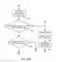 Fig. 40 - Surgical manipulator and method for transitioning between operating modes
