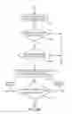 Fig. 42 - Surgical manipulator and method for transitioning between operating modes