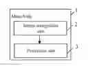 Fig. 01 - Massage guiding device and massage guiding method