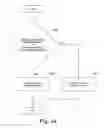 Fig. 26 - Orthodontic digital setups