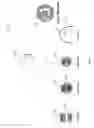 Fig. 03 - Orthodontic systems