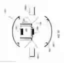 Fig. 07 - Orthodontic systems
