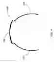 Fig. 11 - Orthodontic systems