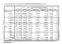 Fig. 03 - MATERIALS AND METHODS FOR FILLING DENTAL BONE VOIDS
