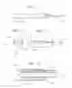 Fig. 28 - Prosthetic heart valve and systems and methods for delivering the same