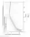 Fig. 04 - Disposable absorbent article silhouettes and silhouette arrays