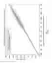Fig. 06 - Disposable absorbent article silhouettes and silhouette arrays