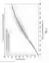 Fig. 07 - Disposable absorbent article silhouettes and silhouette arrays