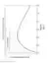 Fig. 08 - Disposable absorbent article silhouettes and silhouette arrays