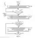 Fig. 05 - DYNAMIC CONTROL OF RESPIRATORY THERAPY DEVICES