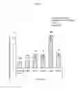 Fig. 17 - Method for inducing pluripotent stem cells and pluripotent stem cells prepared by said method