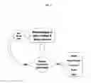Fig. 02 - PHARMACEUTICAL FORMULATIONS OF CHELATING AGENTS AS A METAL REMOVAL TREATMENT SYSTEM