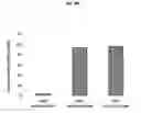 Fig. 26 - PHARMACEUTICAL FORMULATIONS OF CHELATING AGENTS AS A METAL REMOVAL TREATMENT SYSTEM