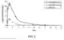 Fig. 09 - Ternary mixture formulations