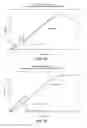 Fig. 23 - Tamper resistant dosage forms
