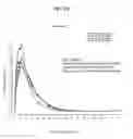 Fig. 26 - Tamper resistant dosage forms