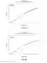Fig. 17 - Tamper resistant dosage forms