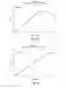 Fig. 19 - Tamper resistant dosage forms