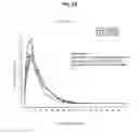Fig. 26 - Tamper resistant dosage forms