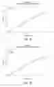 Fig. 17 - Tamper resistant dosage forms