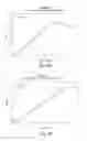 Fig. 19 - Tamper resistant dosage forms
