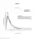 Fig. 26 - Tamper resistant dosage forms