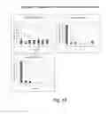 Fig. 30 - Tamper resistant dosage forms