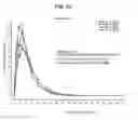 Fig. 24 - Tamper resistant dosage forms